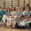 Koniec roku szkolnego 2018